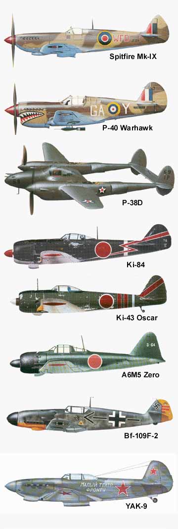 Turn fighters